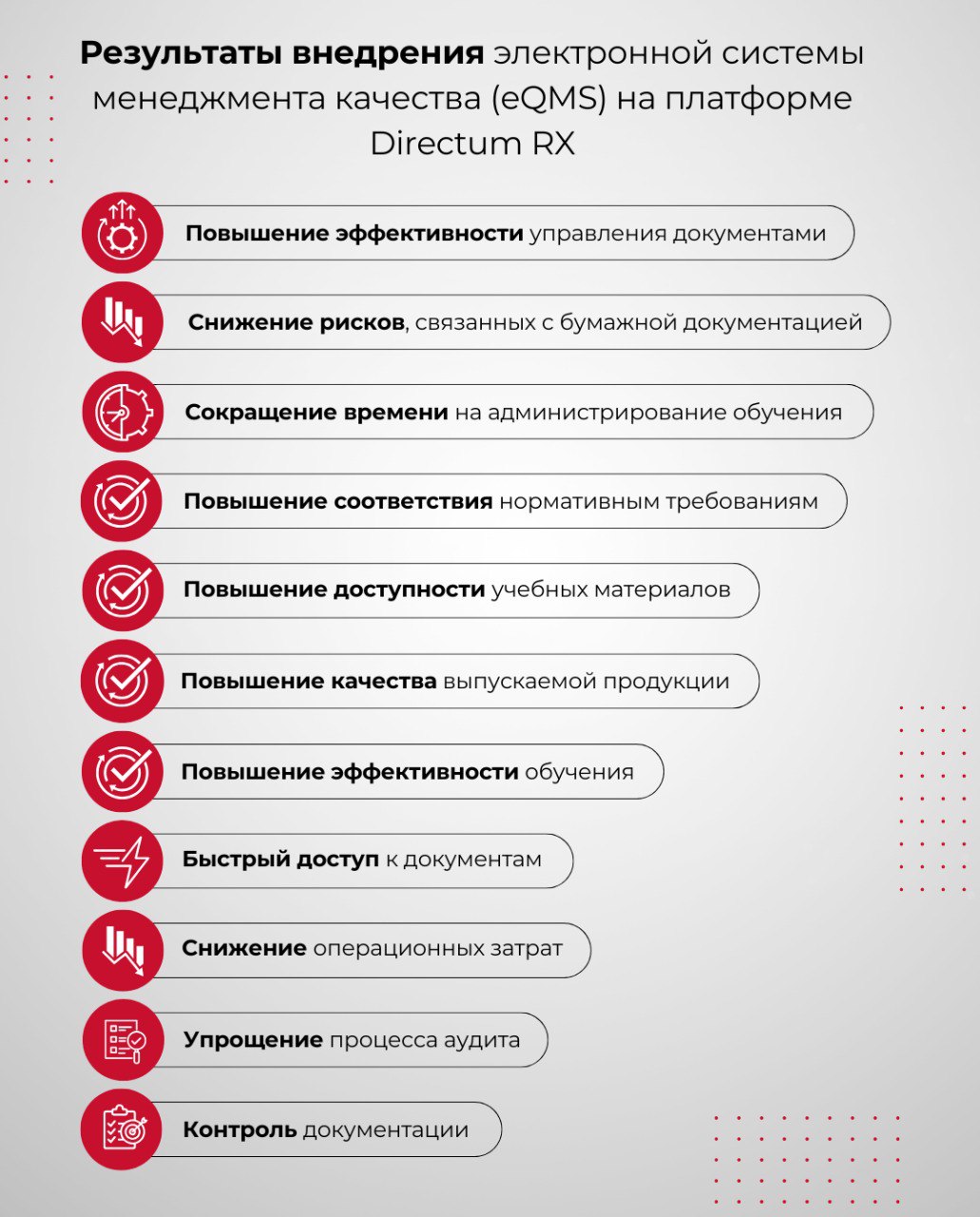 Как Directum RX помог организовать систему менеджмента качества в фармацевтической компании ООО «Велфарм»