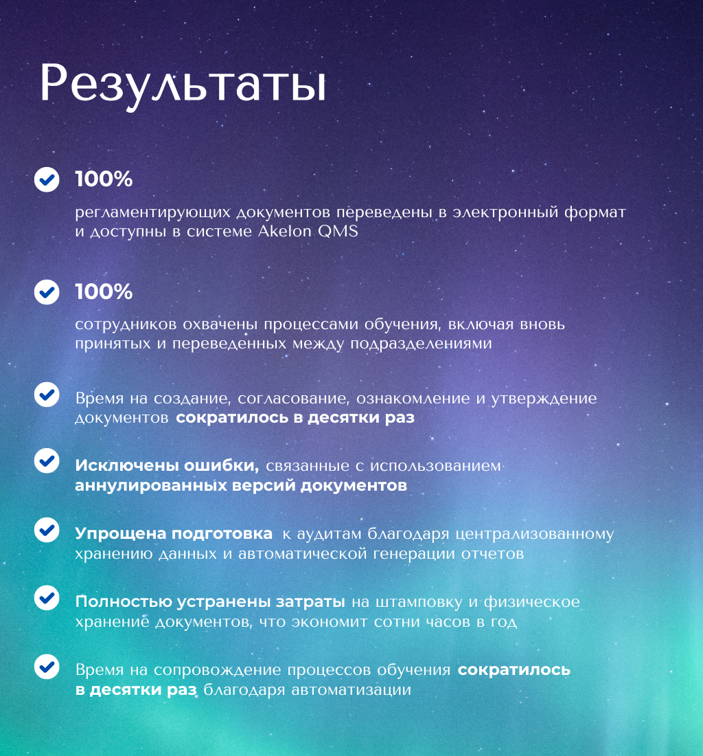 Эффективность и инновации: как Akelon QMS помог в цифровизации «Изварино Фарма»